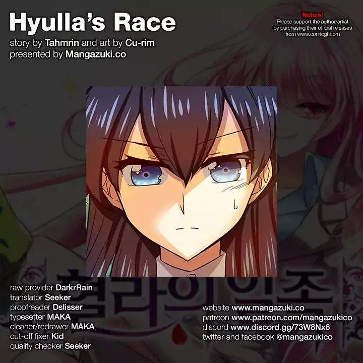 Hyulla's Race Chapter 44.2