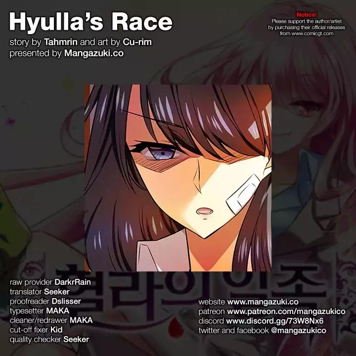Hyulla's Race Chapter 45.1