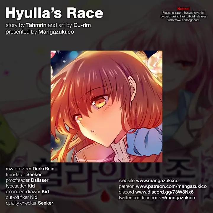 Hyulla's Race Chapter 55.1