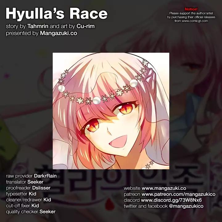 Hyulla's Race Chapter 57.2
