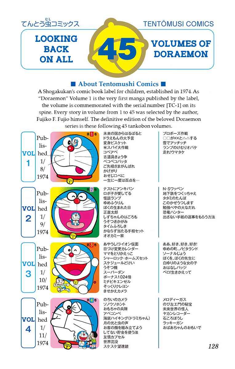 Doraemon 0 9.6