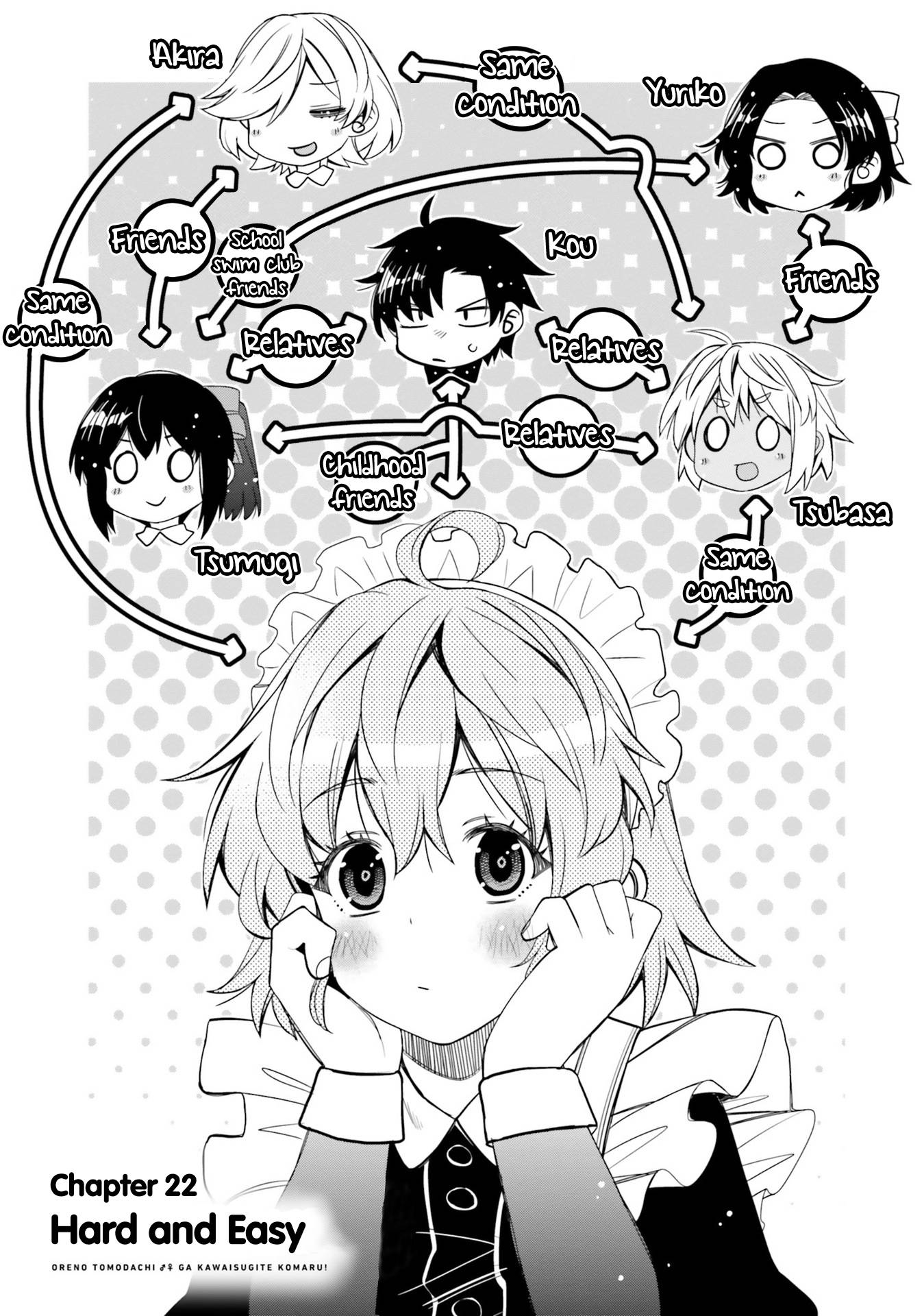 I Am Worried That My Childhood Friend Is Too Cute! Chapter 22