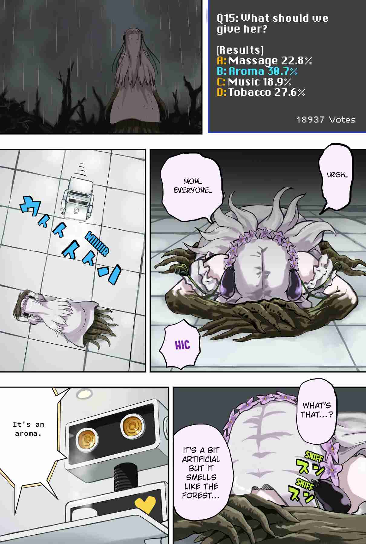 Raising an Eggplant Girl Using Online Polls 20