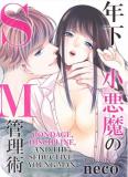 Bondage, Discipline, and the Seductive young man Manga