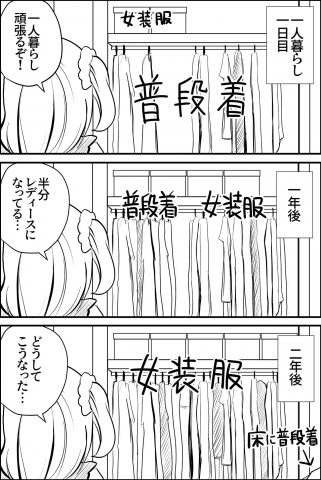 Diary of a Closet Manga